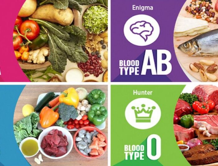 Diet Golongan Darah O: Panduan Lengkap dan Pantangan yang Perlu Kamu Tahu