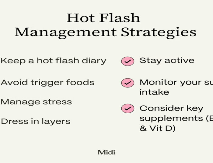 Banyak Wanita Belum Tahu Diet Rendah Lemak Bisa Redakan Hot Flashes