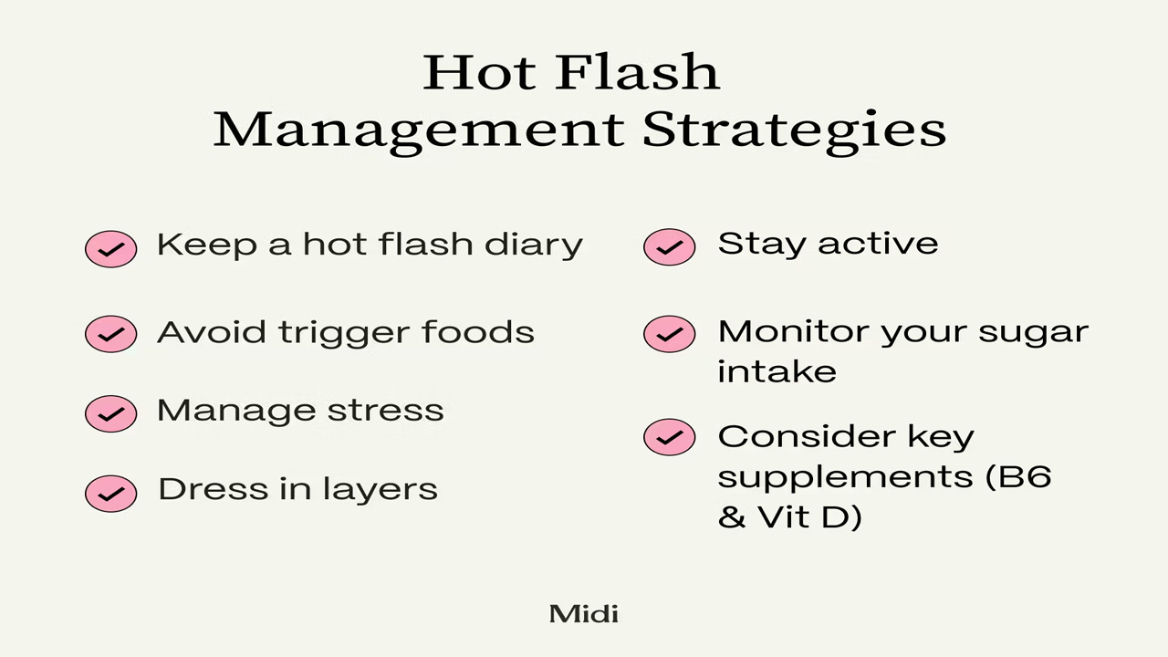 Banyak Wanita Belum Tahu Diet Rendah Lemak Bisa Redakan Hot Flashes