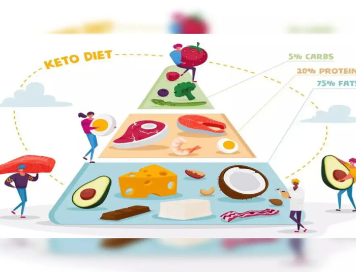 Diet Keto dan Kanker: Temuan Baru yang Memicu Kekhawatiran