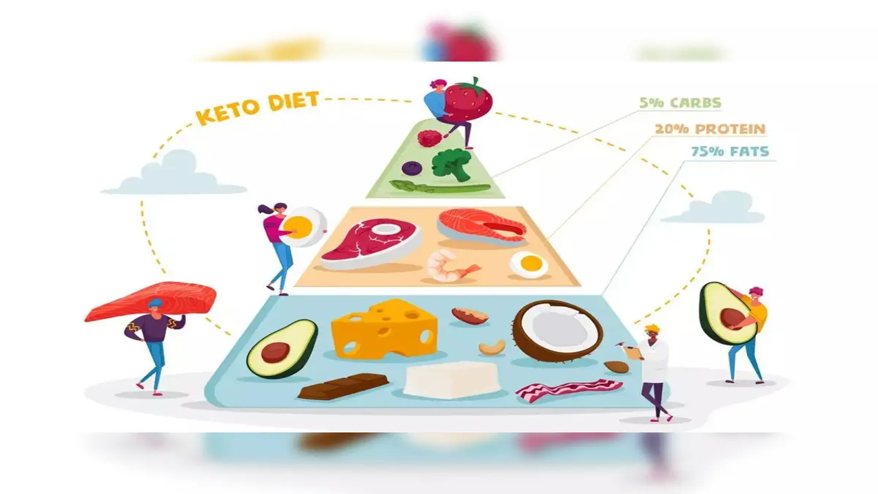 Diet Keto dan Kanker: Temuan Baru yang Memicu Kekhawatiran