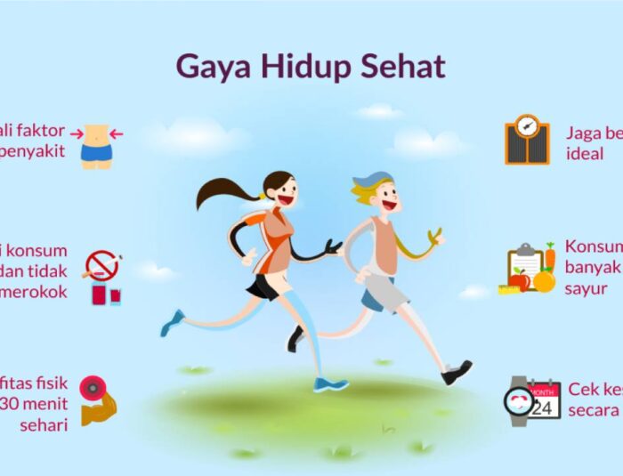 5 Langkah Simpel Memulai Gaya Hidup Sehat