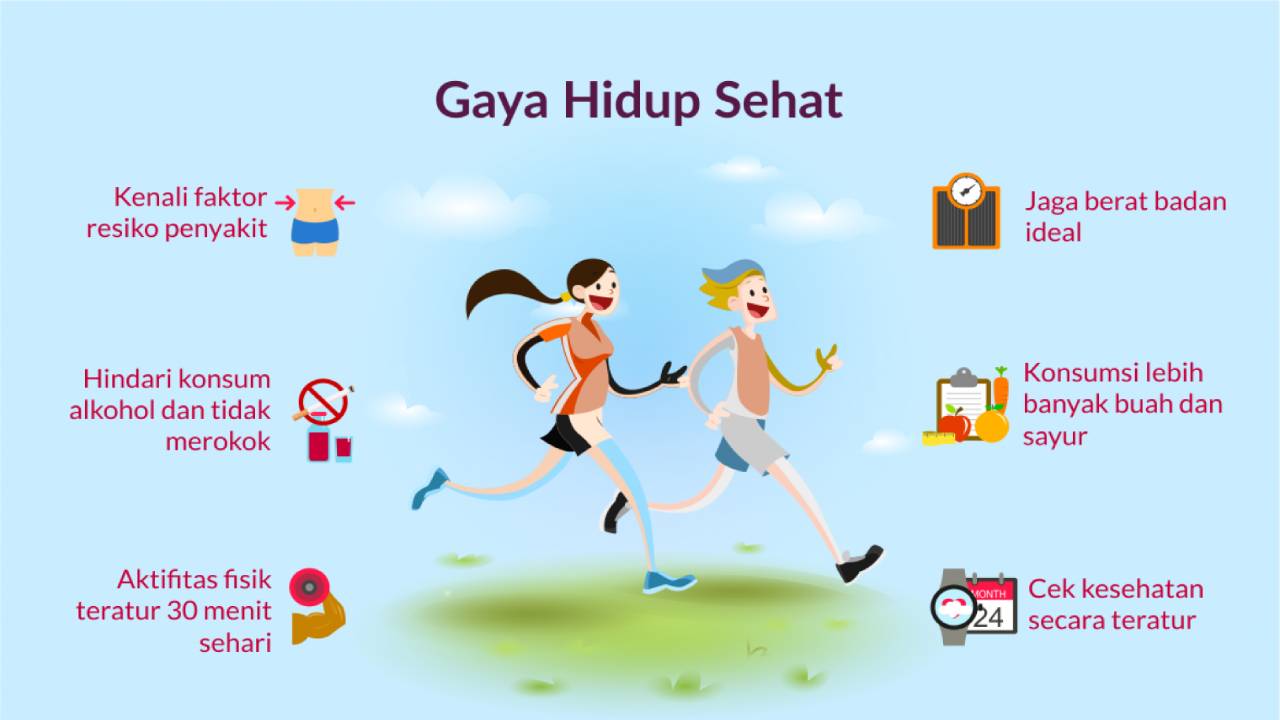 5 Langkah Simpel Memulai Gaya Hidup Sehat