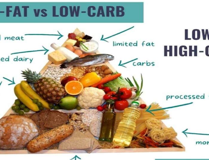 Low-Carb & Rendah Lemak: Tren Pola Makan yang Mencari Titik Seimbang