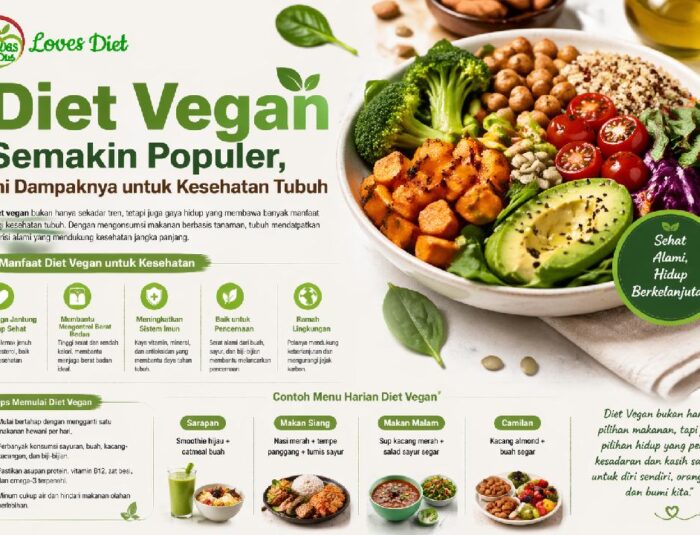 Diet Vegan Semakin Populer: Dampaknya untuk Kesehatan Tubuh