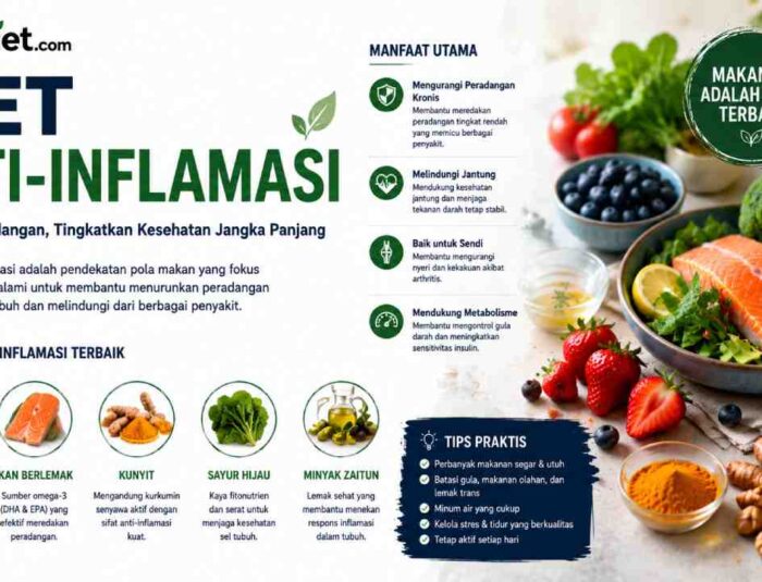 Diet Anti-Inflamasi, Kurangi Peradangan Tubuh dengan Pola Makan Sehat