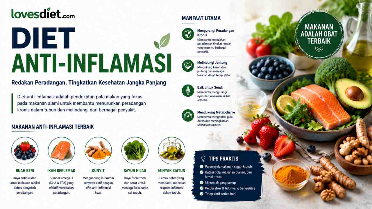 Diet Anti-Inflamasi, Kurangi Peradangan Tubuh dengan Pola Makan Sehat