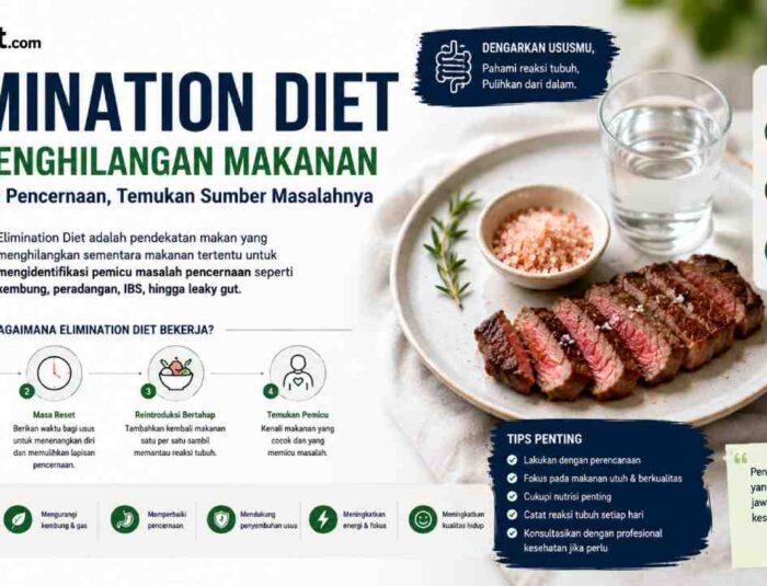 Elimination Diet, Diet Penghilangan Makanan untuk Usus Sehat