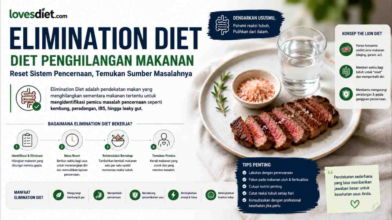 Elimination Diet, Diet Penghilangan Makanan untuk Usus Sehat