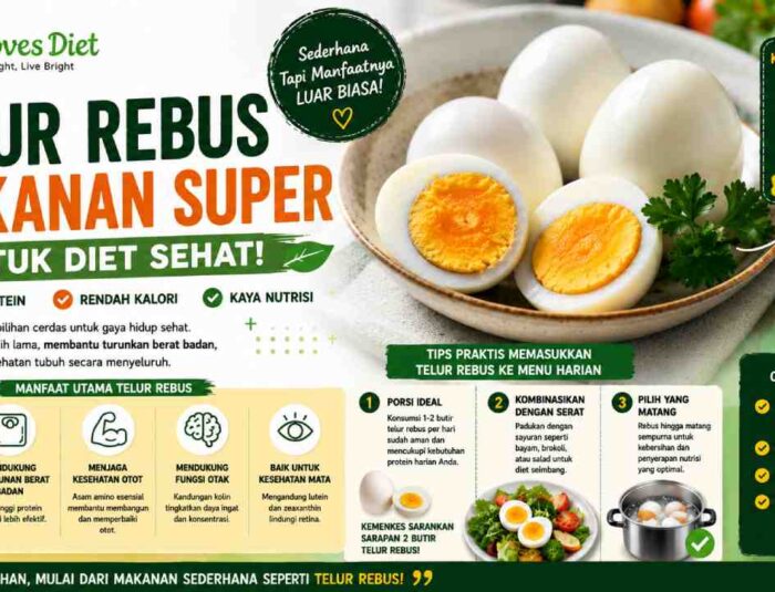 Telur Rebus Jadi Makanan Super untuk Diet Sehat yang Murah, Praktis, dan Kaya Nutrisi