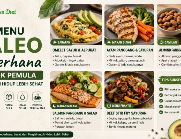 Ide Menu Paleo Sederhana untuk Pemula yang Ingin Hidup Lebih Sehat