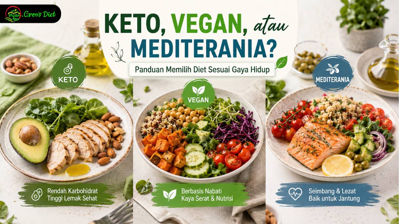 Keto, Vegan, atau Mediterania? Panduan Memilih Diet Terbaik