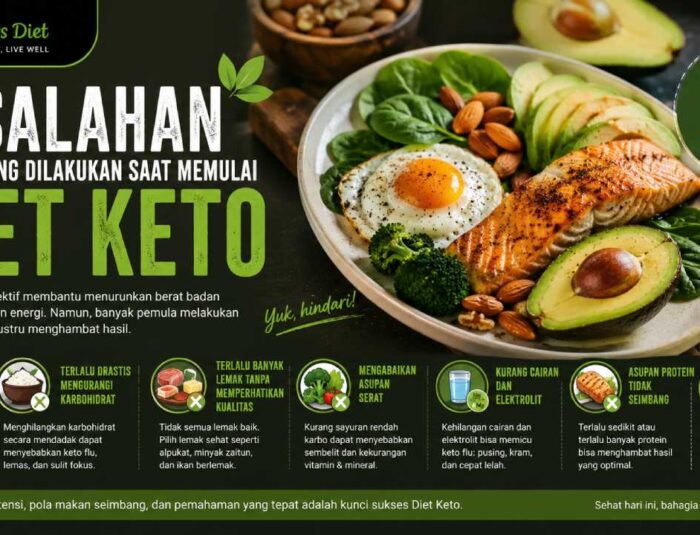 Kesalahan yang Sering Dilakukan Saat Memulai Diet Keto