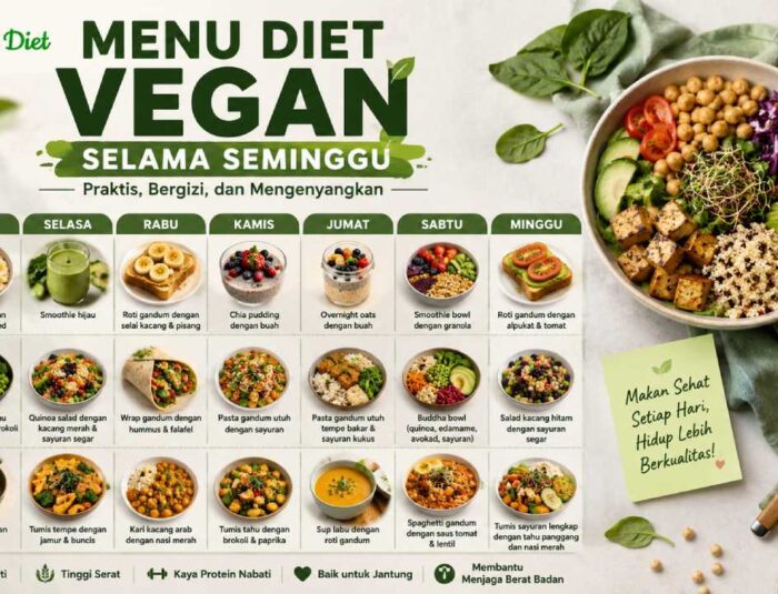 Menu Diet Vegan Selama Seminggu yang Praktis dan Mengenyangkan
