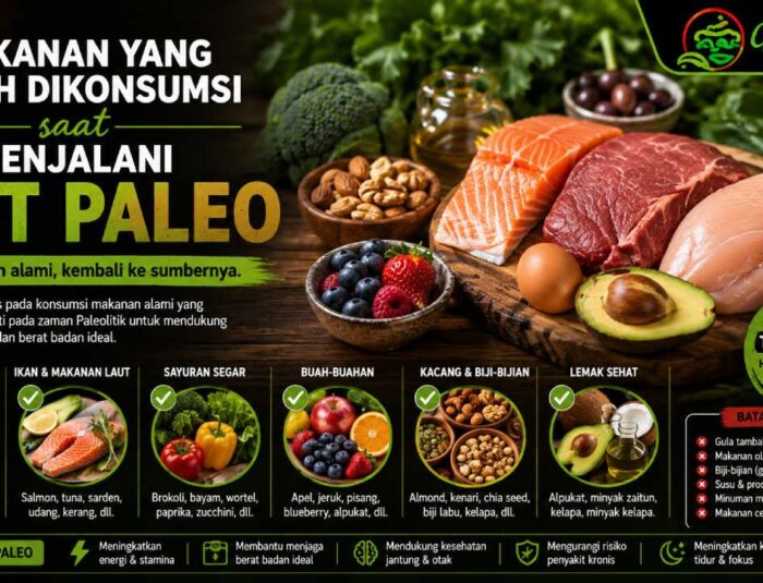 Makanan yang Boleh Dikonsumsi Saat Menjalani Diet Paleo