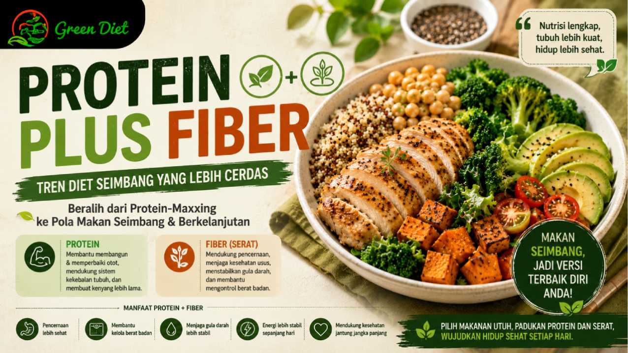 Protein Plus Fiber Jadi Tren, Diet Seimbang Mulai Menggeser Protein-Maxxing